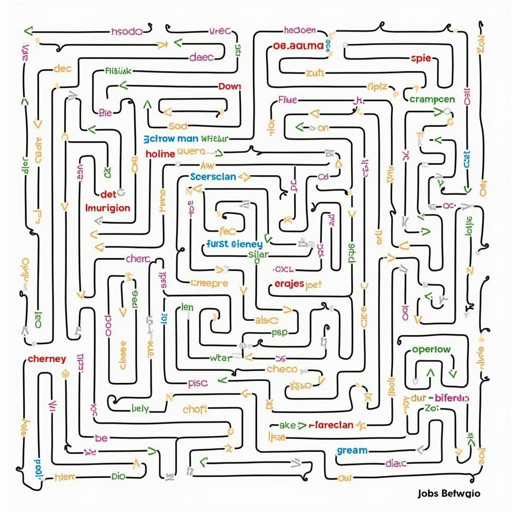 Navigating the Maze of Logical Fallacies