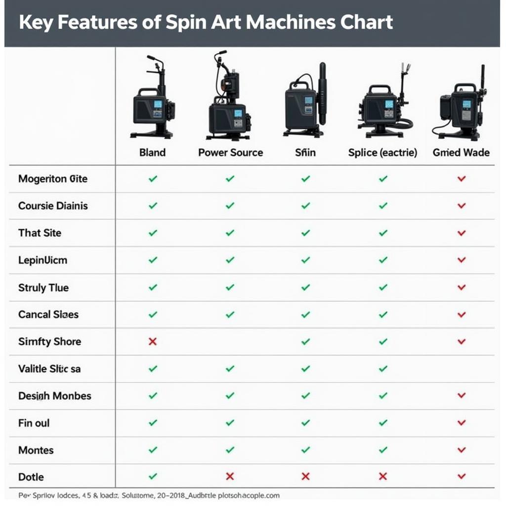 Best Spin Art Machine Comparison