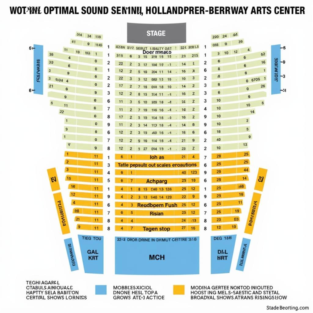 Best Seats for a Broadway Show at Holland Performing Arts Center