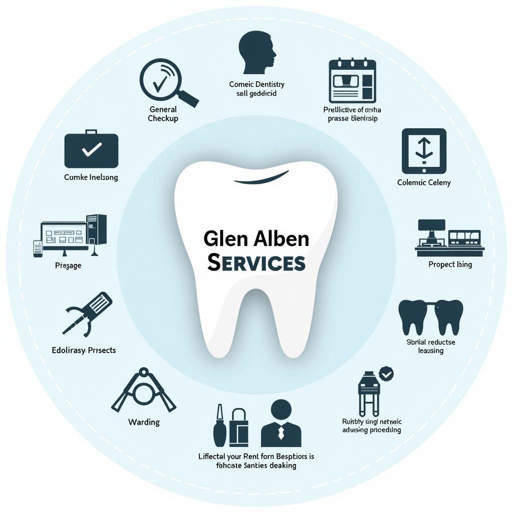 Glen Allen Dental Arts cung cấp đa dạng dịch vụ