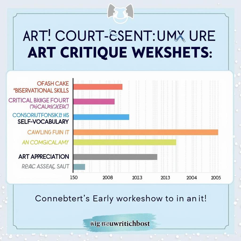 Benefits of Using Art Critique Worksheets