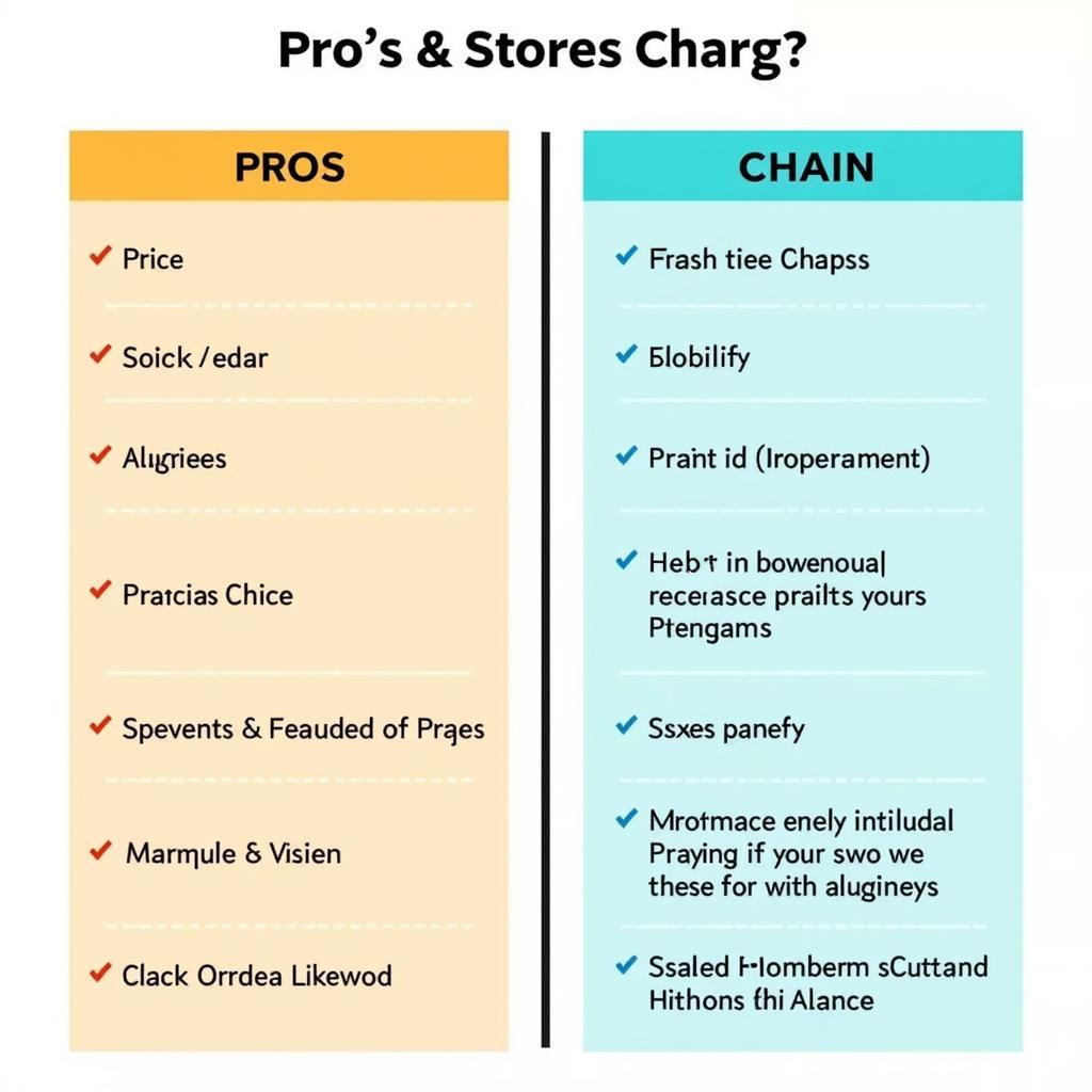 Comparing Art Supply Store Options in Cincinnati