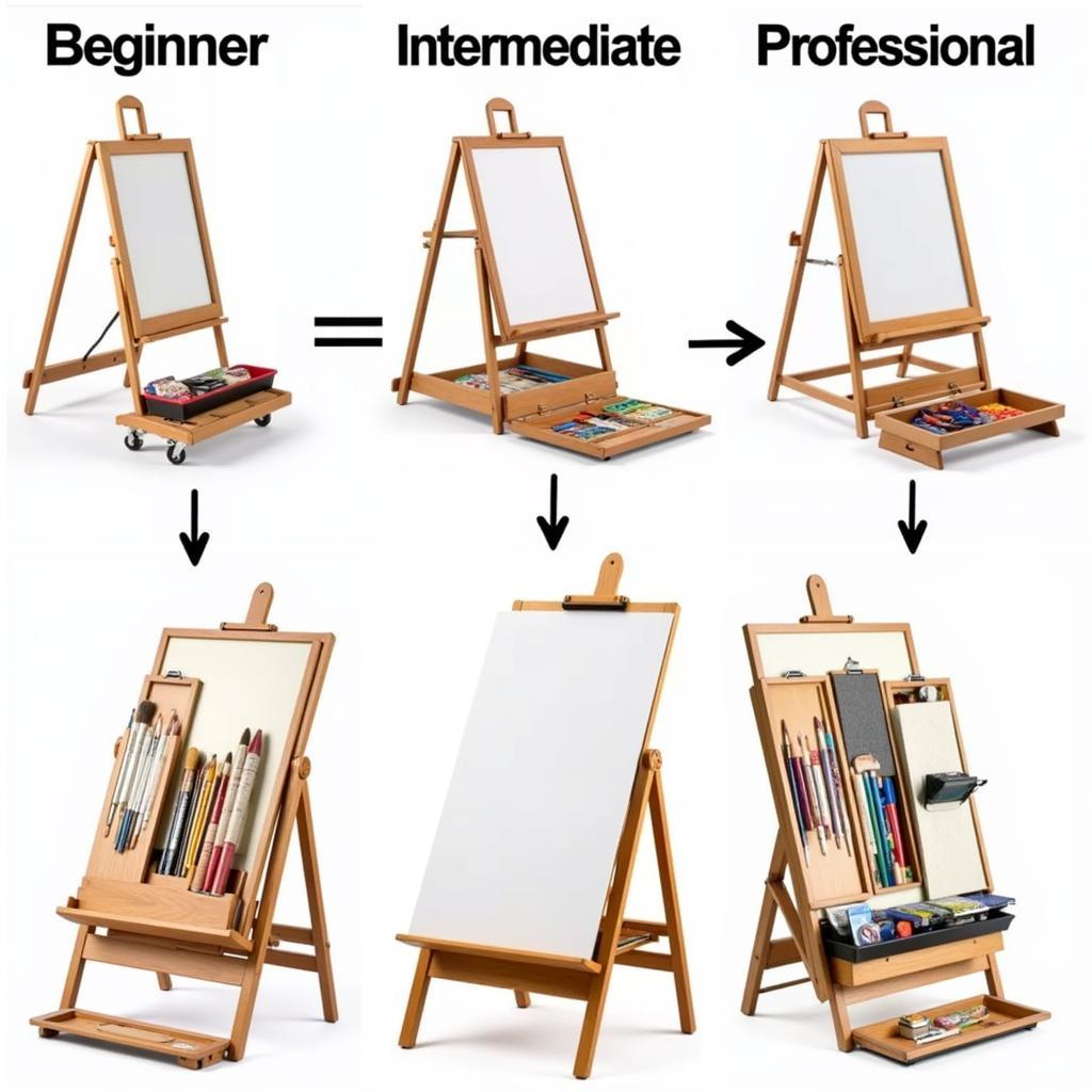 Different Types of Art Kits with Easels