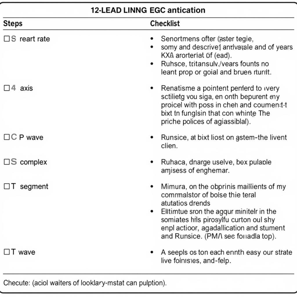 ECG Interpretation Checklist