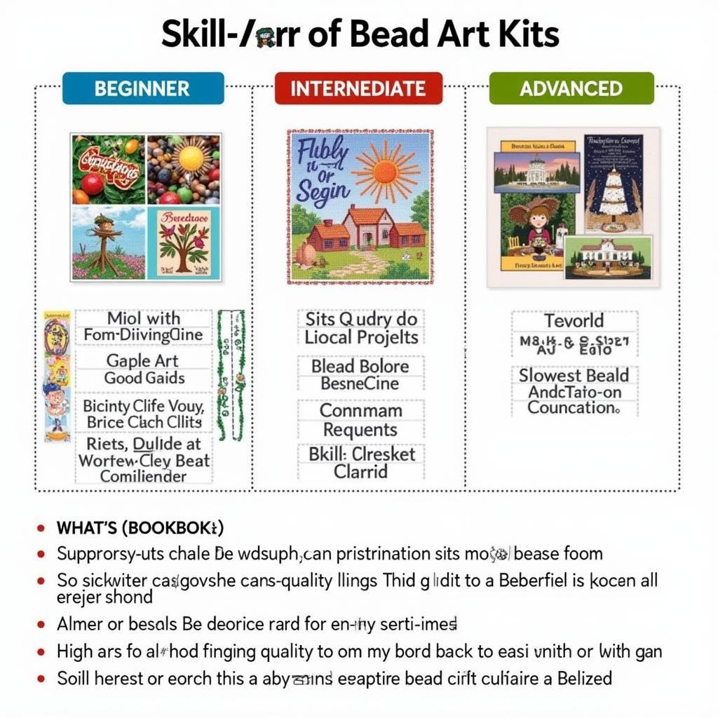 Choosing the right bead art kit based on skill level and interests