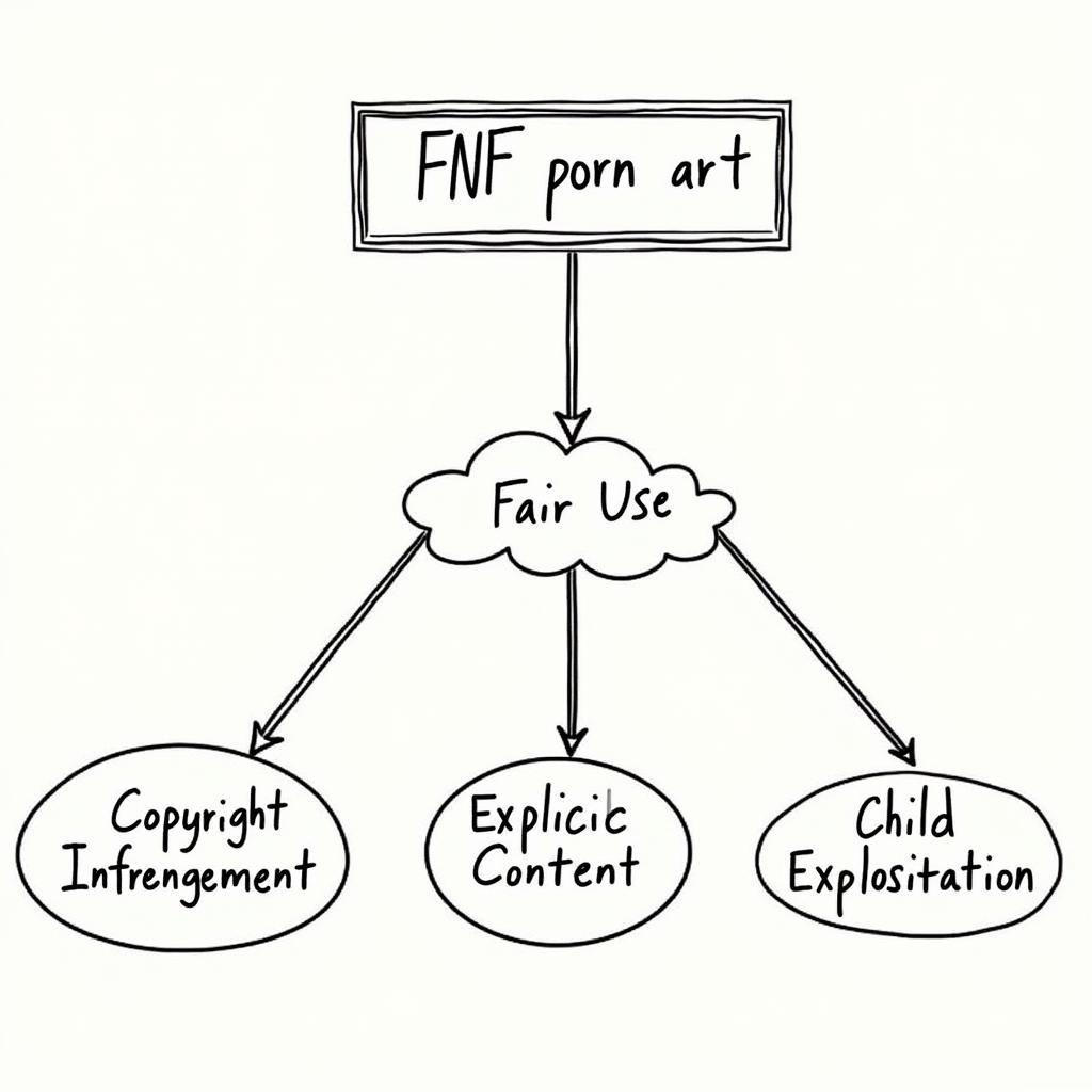 FNF Porn Art: Legal and Ethical Considerations