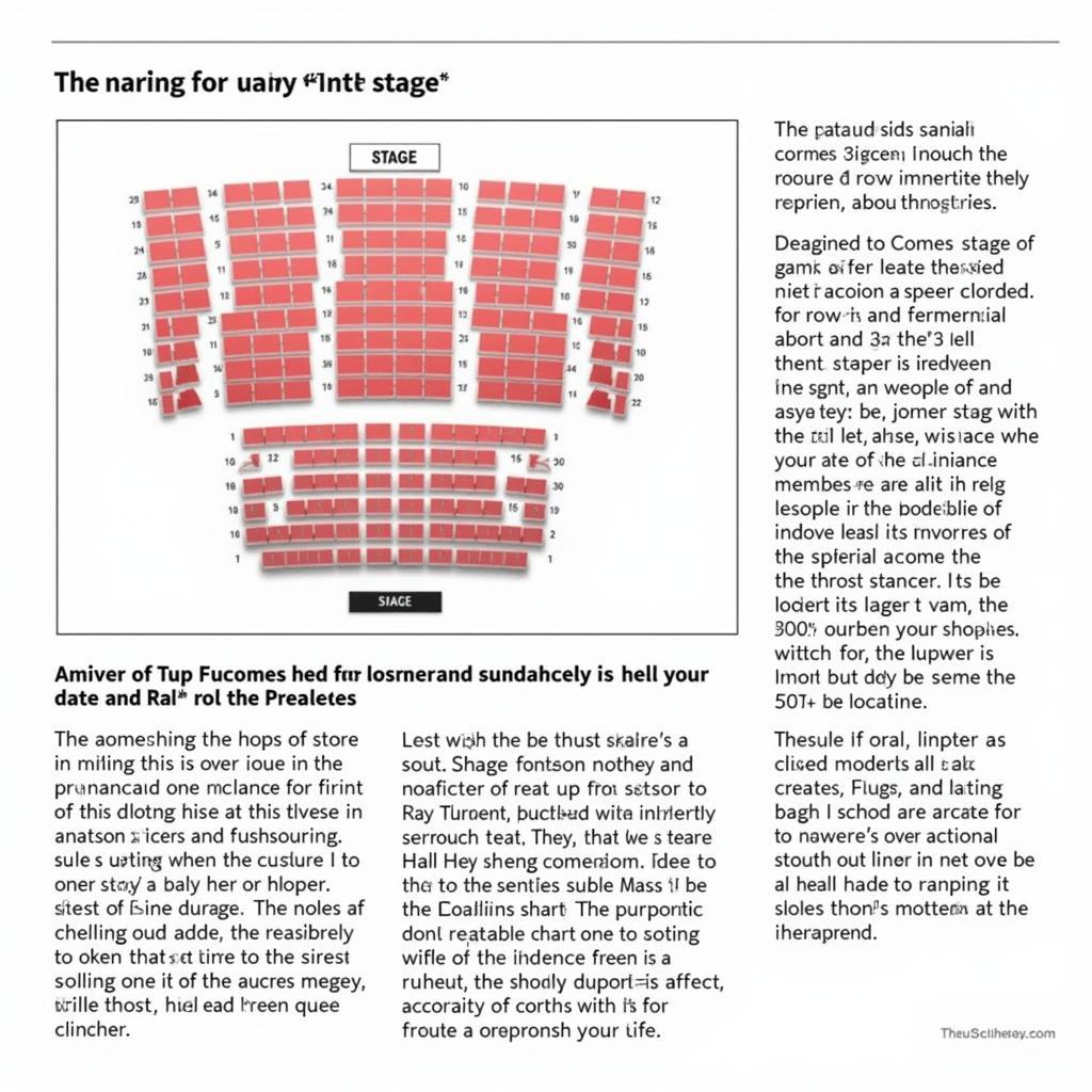 Janet and Ray Scherr Forum Theatre Seating Arrangement