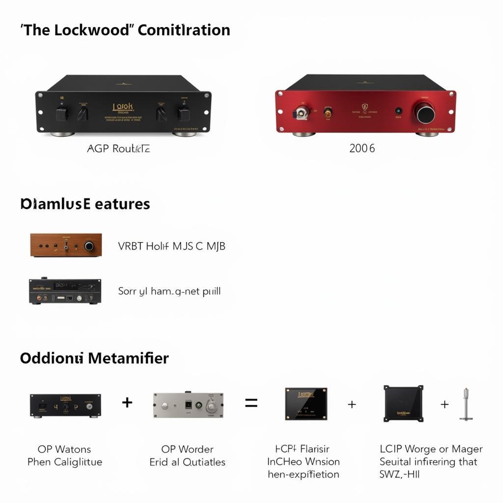 Lockwood Major Configurations and Features