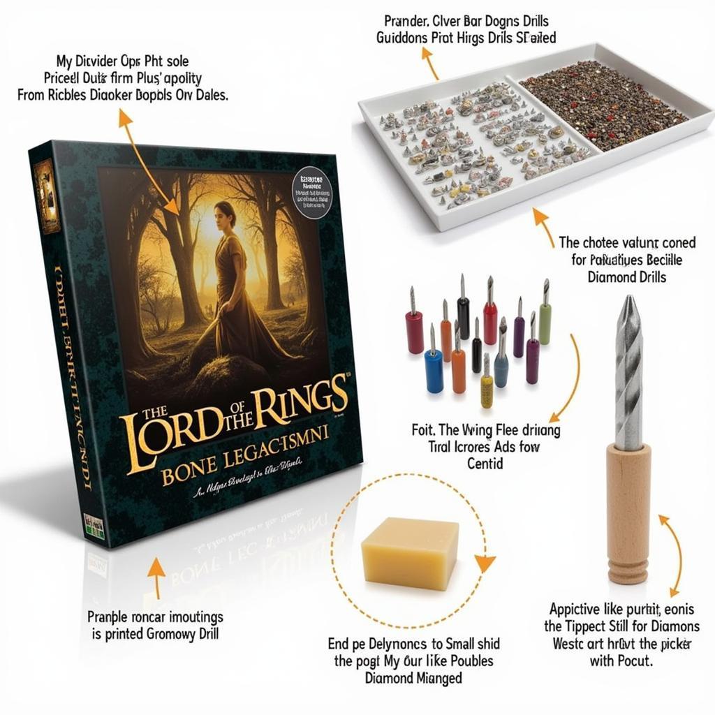 Essential Tools for Lord of the Rings Diamond Painting