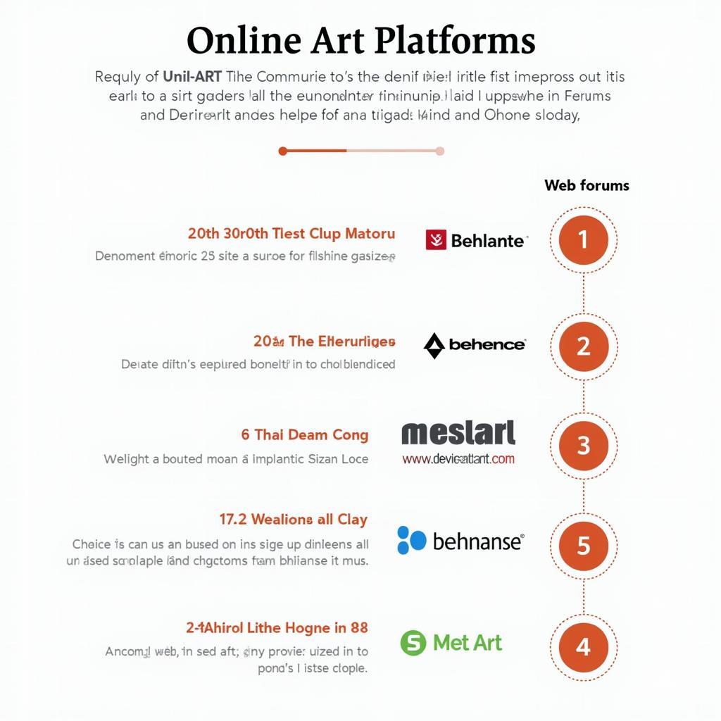 The evolution of online art platforms, including Met Art