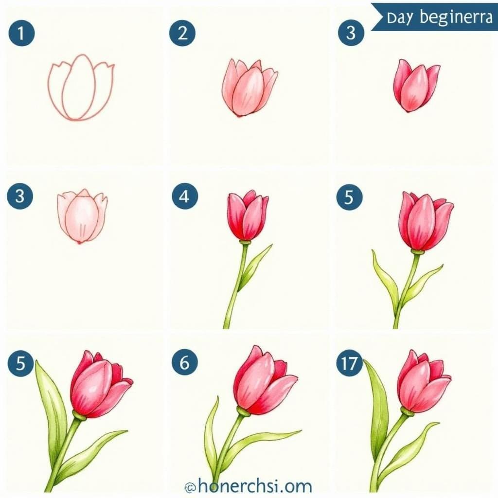 DIY Watercolor Tulip Wall Art Project