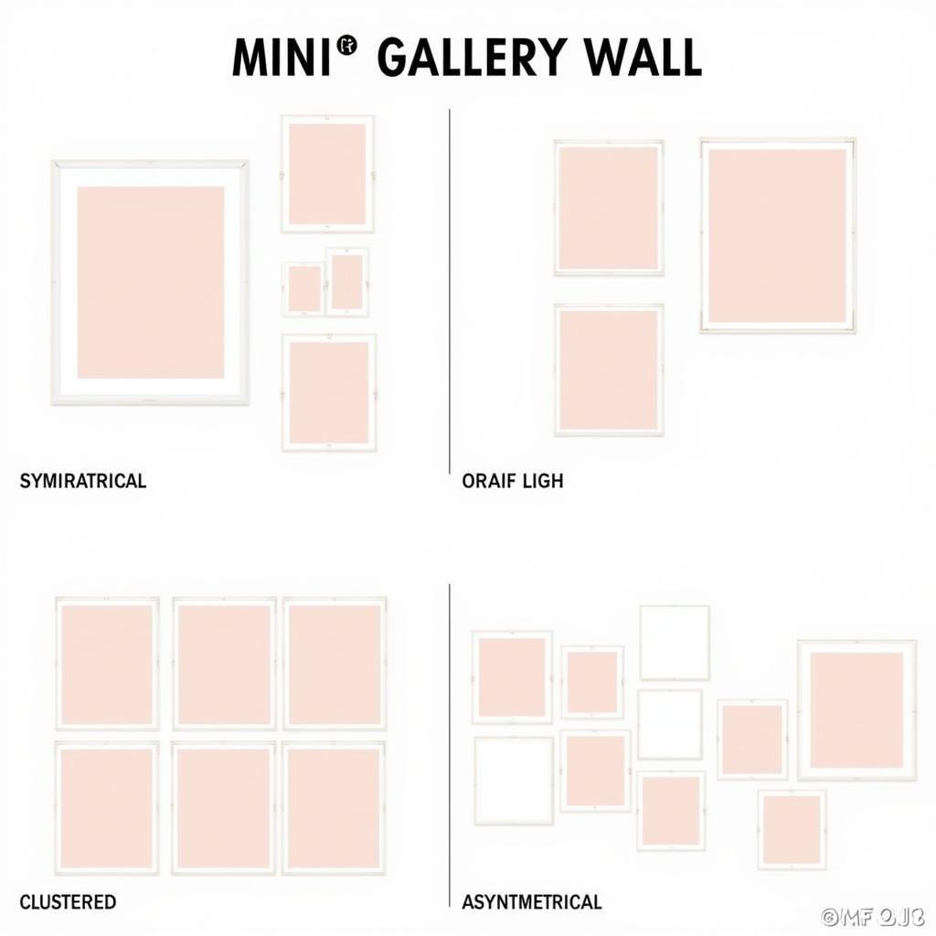 Mini Art Print Gallery Wall Layout