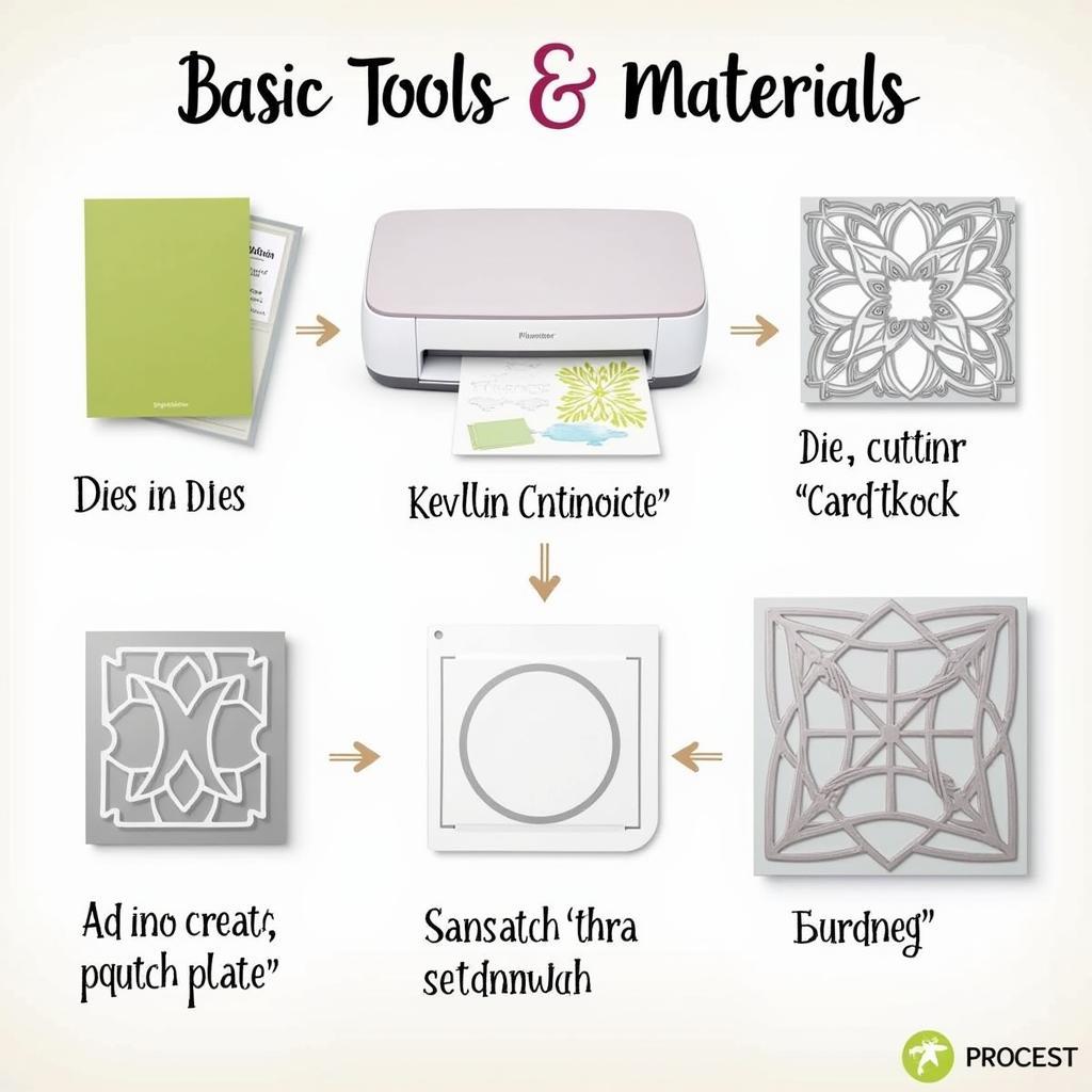 Spellbinders Die Cutting Basics for Beginners